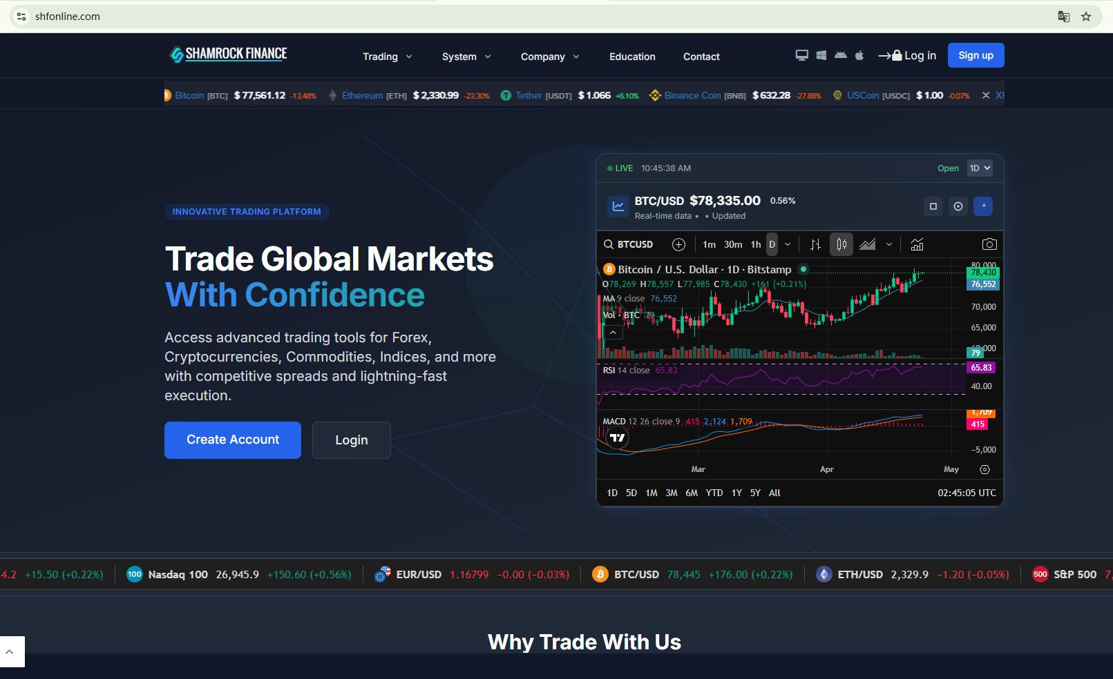 Shfonline.com-review