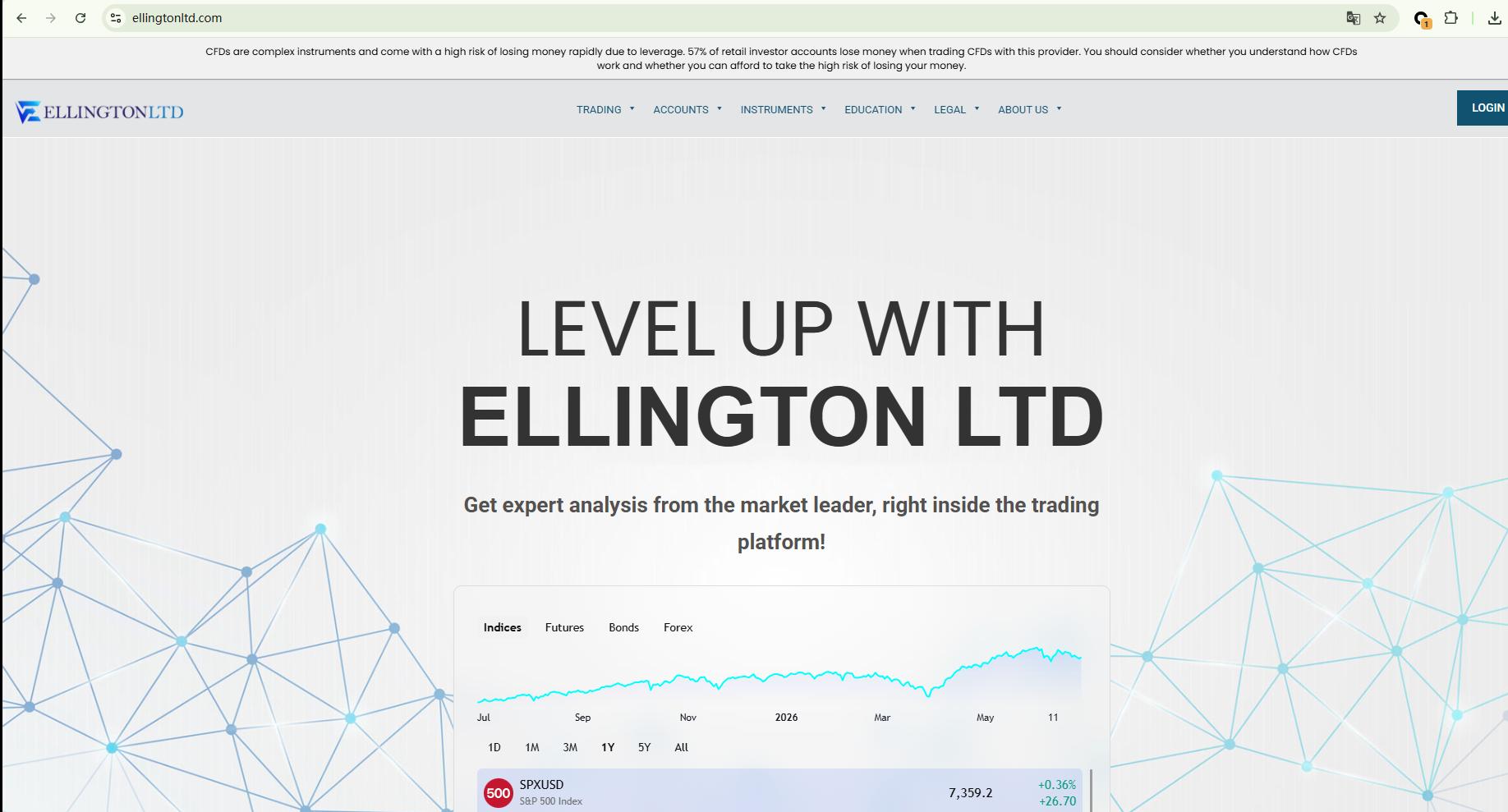 Erion Group Review: Is It Regulated or a Scam?