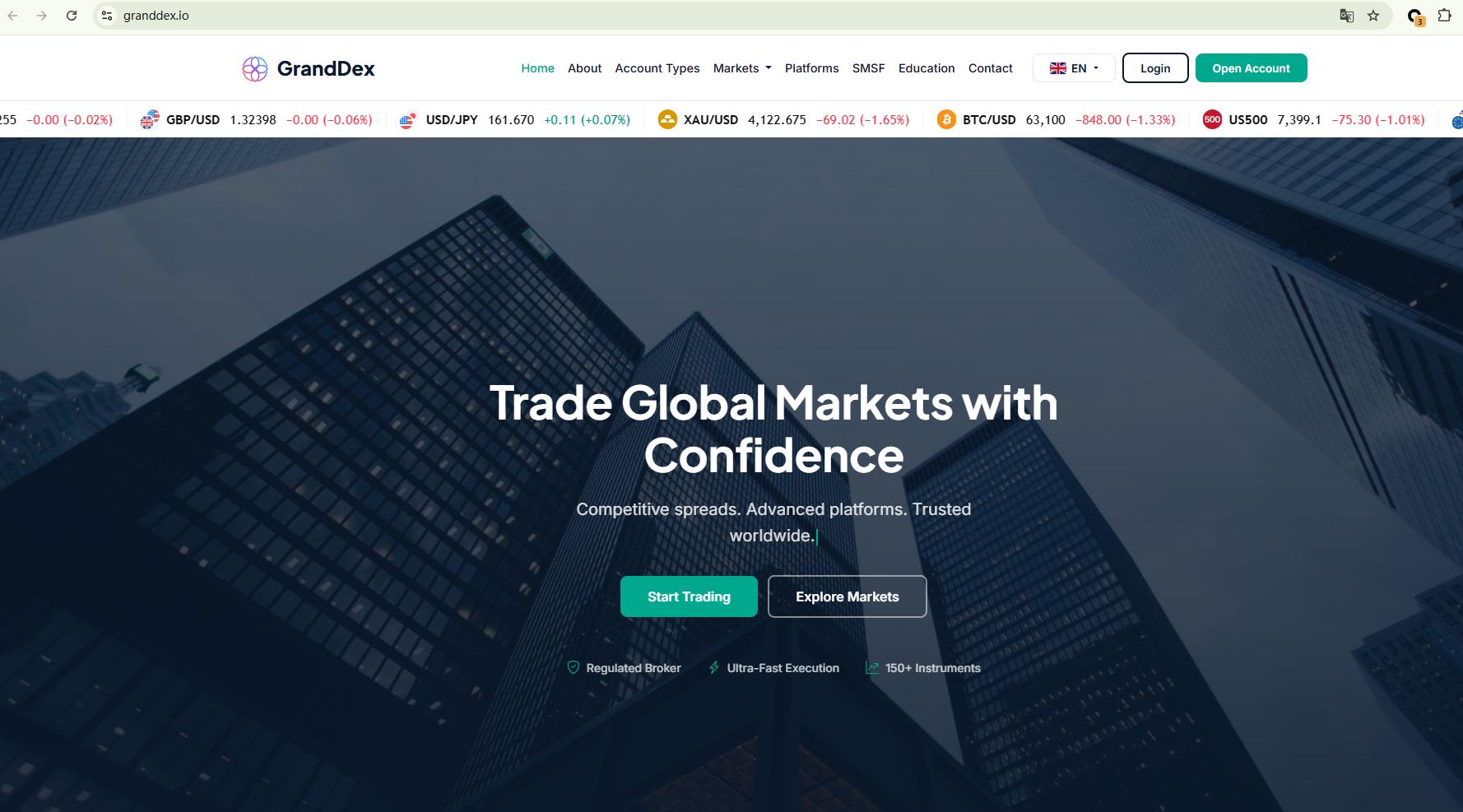 GrandDex Review: Is It Regulated or a Scam?